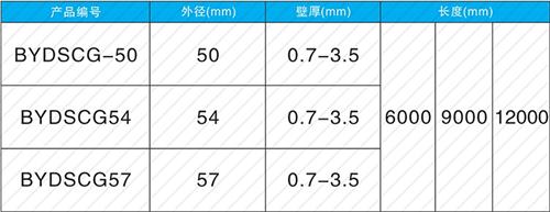 永州钳压式声测管现货规格尺寸